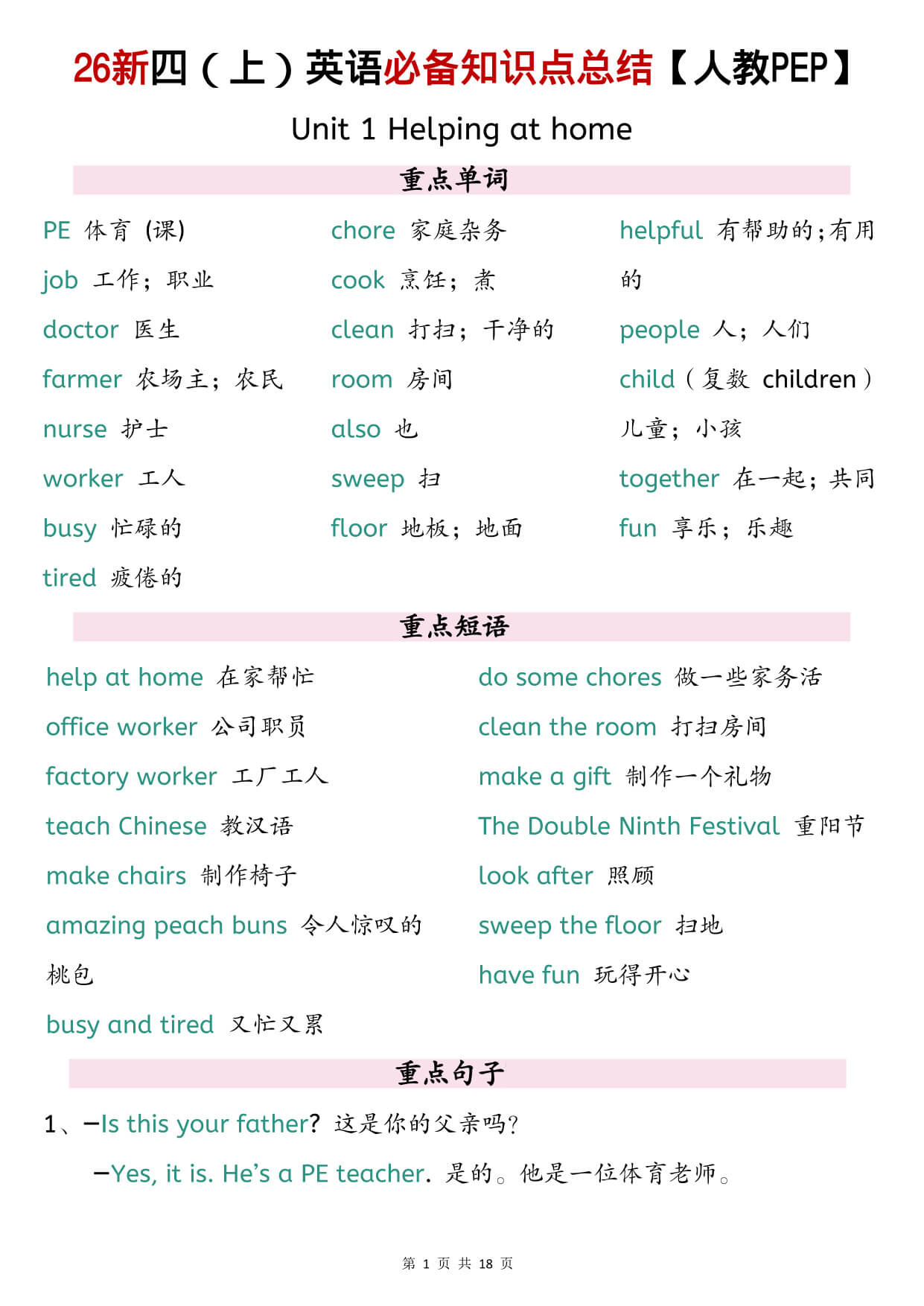 26新四（上）英语必背知识点总结《人教PEP版》-1.jpg