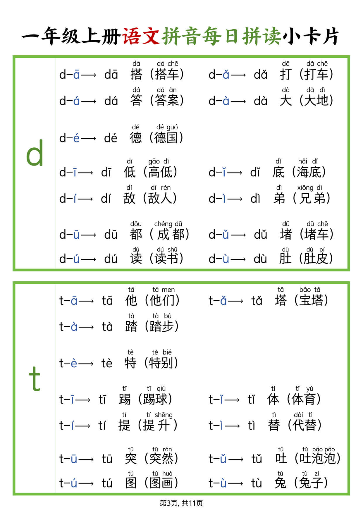 新版一上语文拼音每日拼读小卡片（11页）-3.jpg