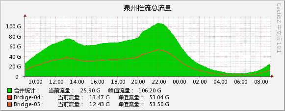 2026-08-18_vod.jpg