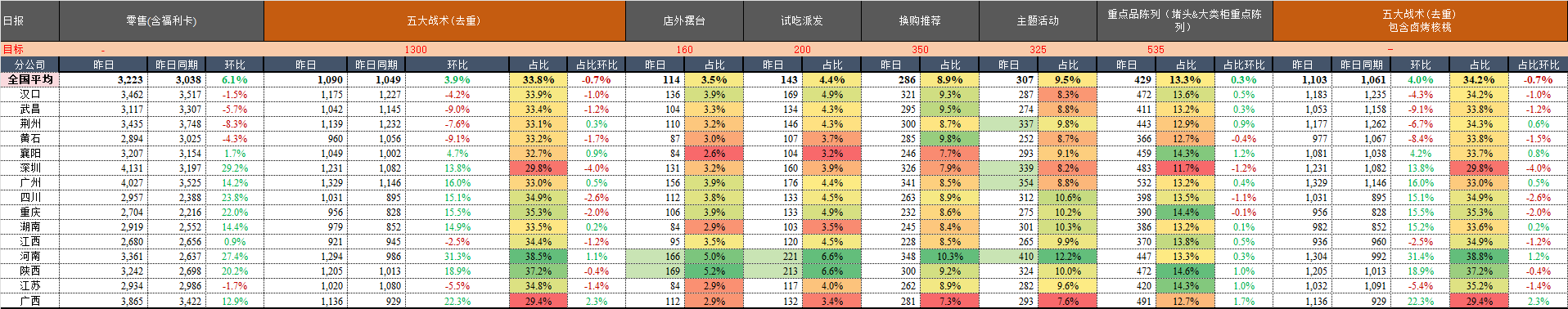 日报.png