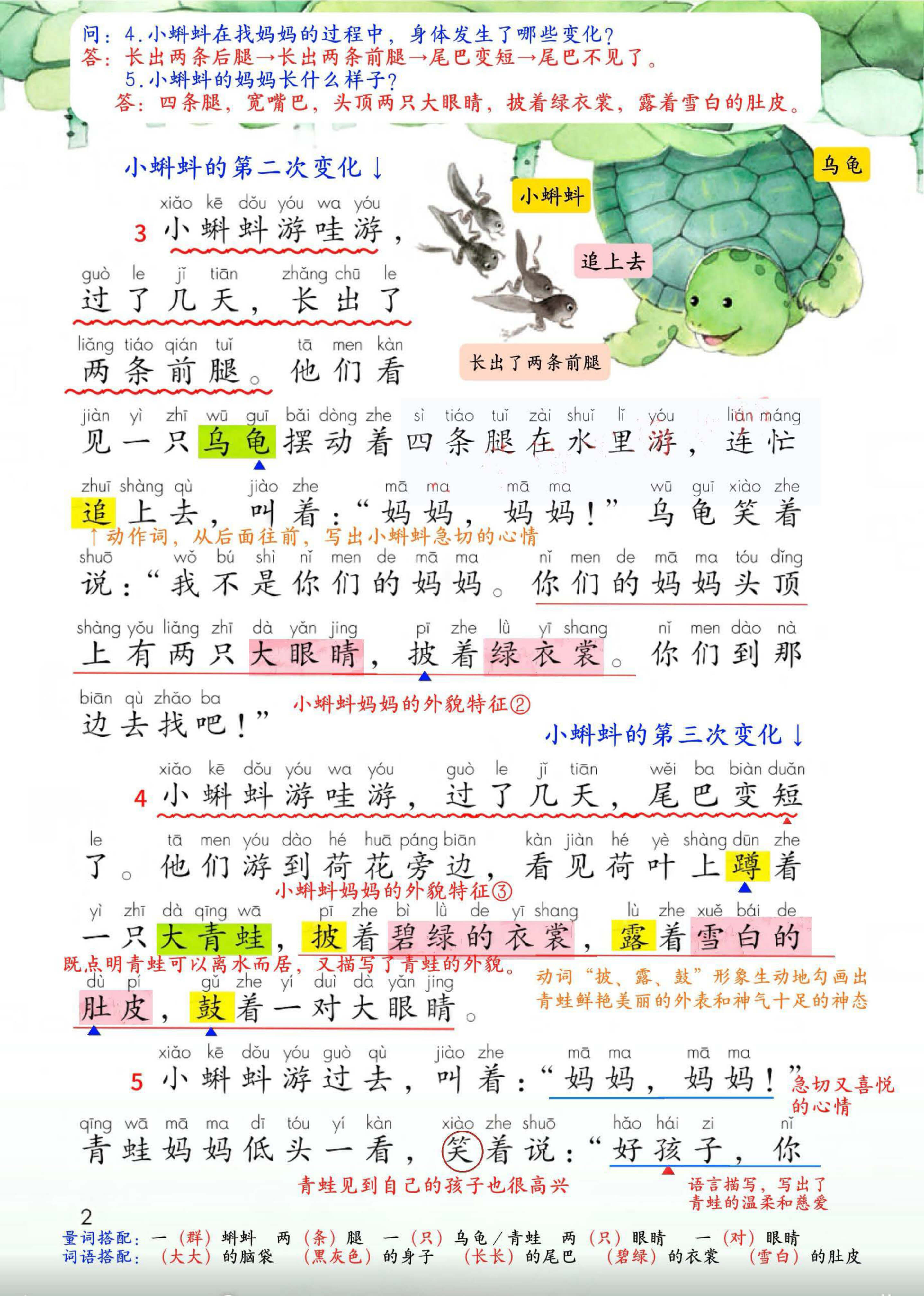 26秋二上语文课堂笔记（新教材详细版）-4.jpg