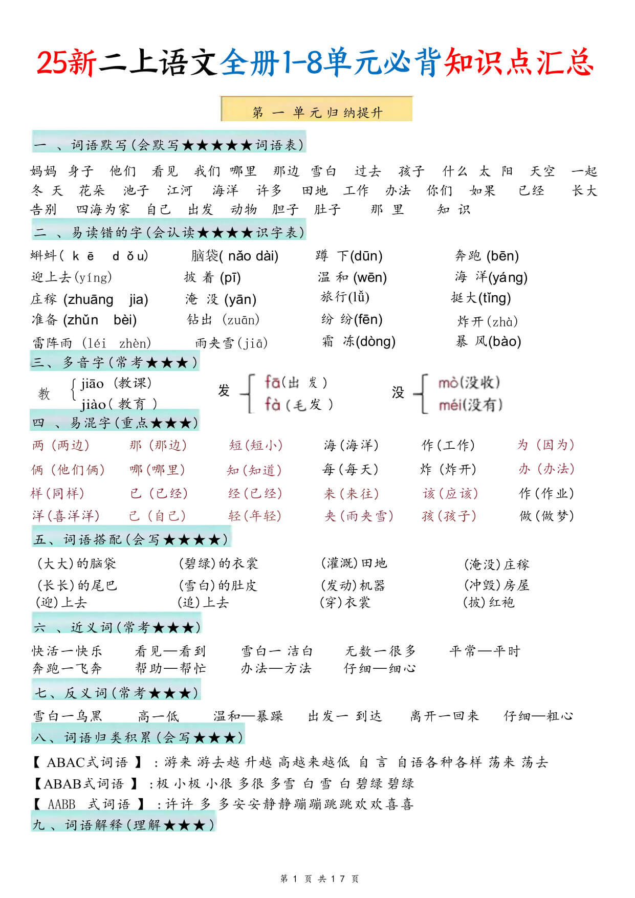 【25新二上语文1-8单元必背知识点汇总（17页）-1.jpg