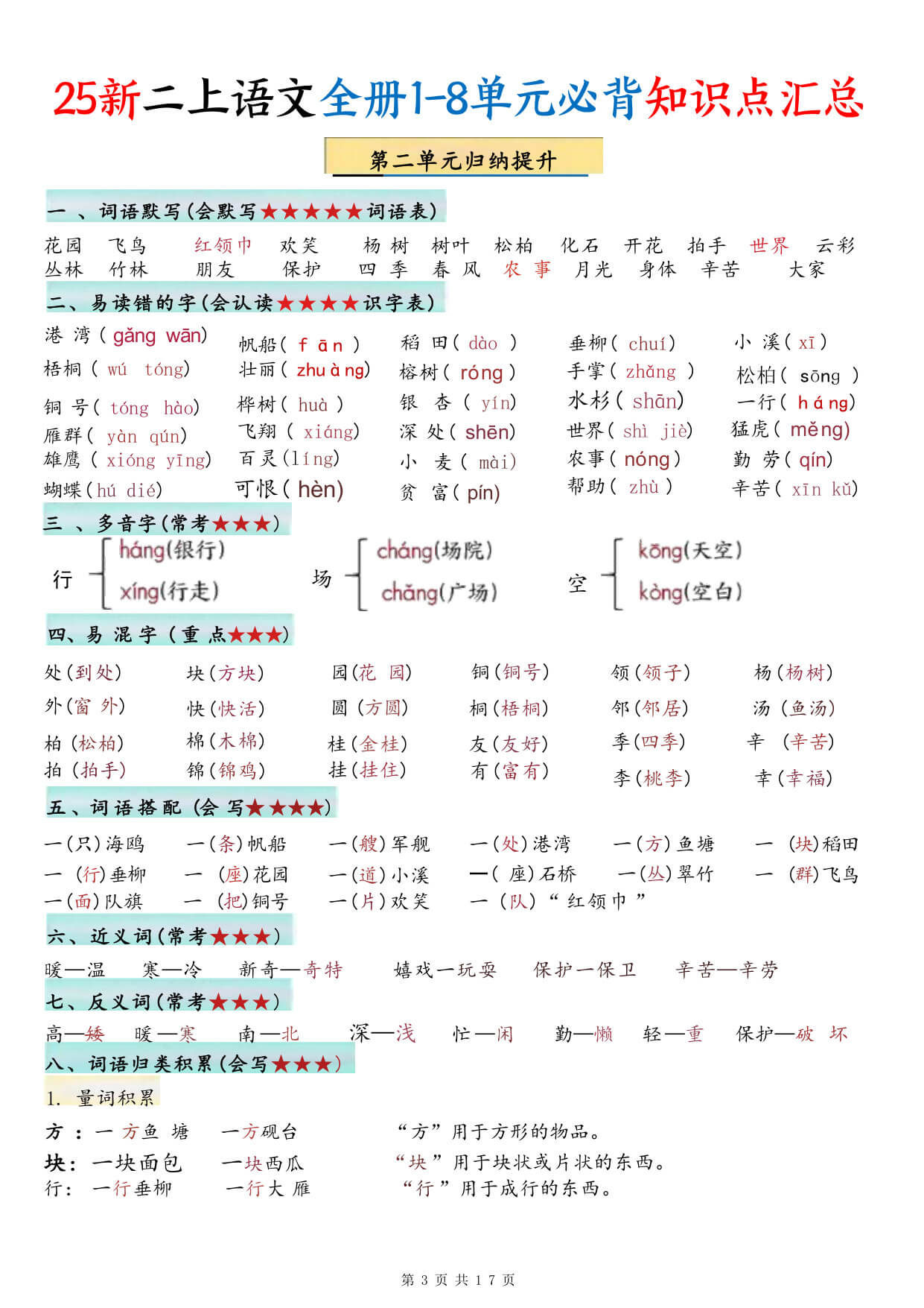 【25新二上语文1-8单元必背知识点汇总（17页）-3.jpg