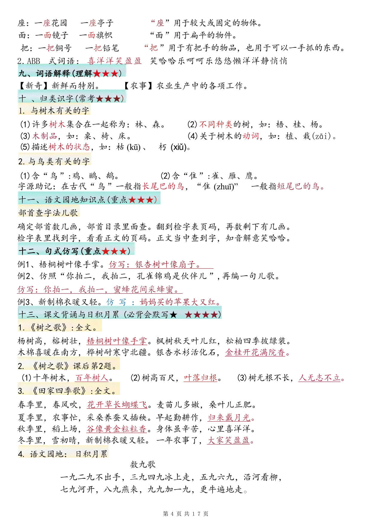 【25新二上语文1-8单元必背知识点汇总（17页）-4.jpg