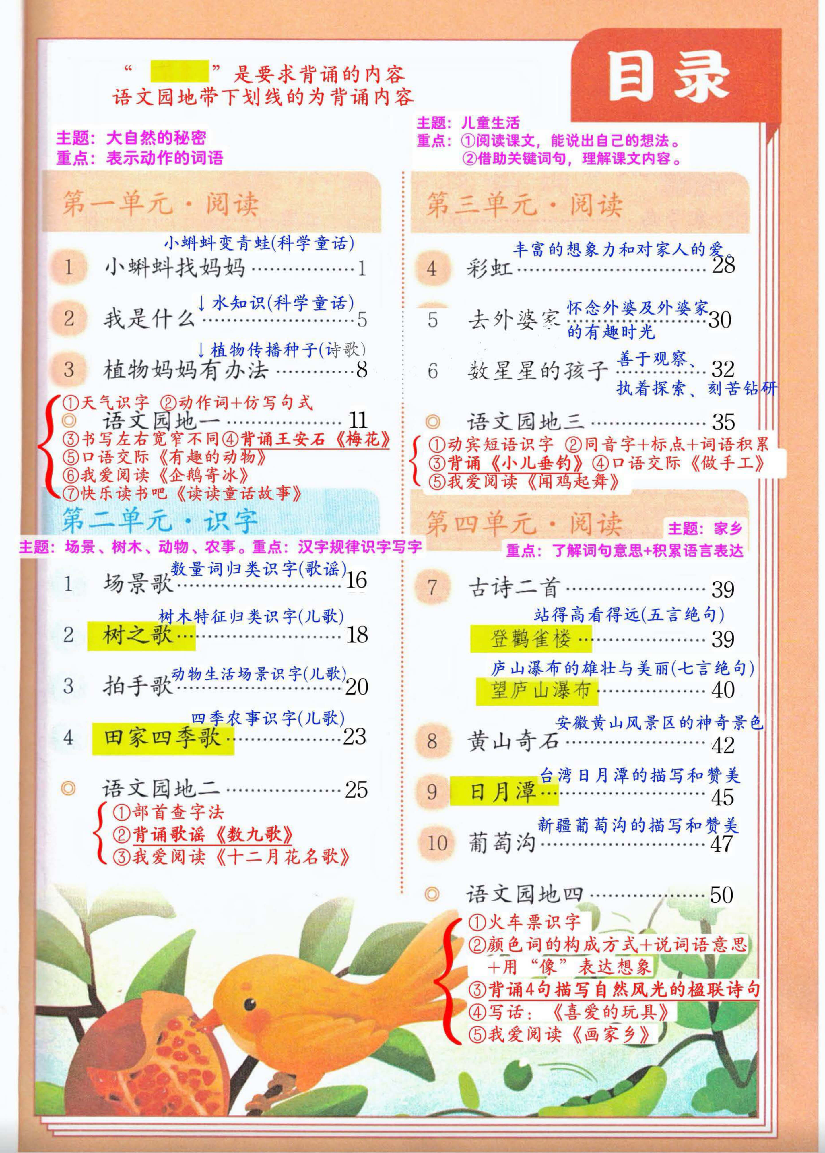 26秋二上语文课堂笔记（新教材详细版）-1.jpg