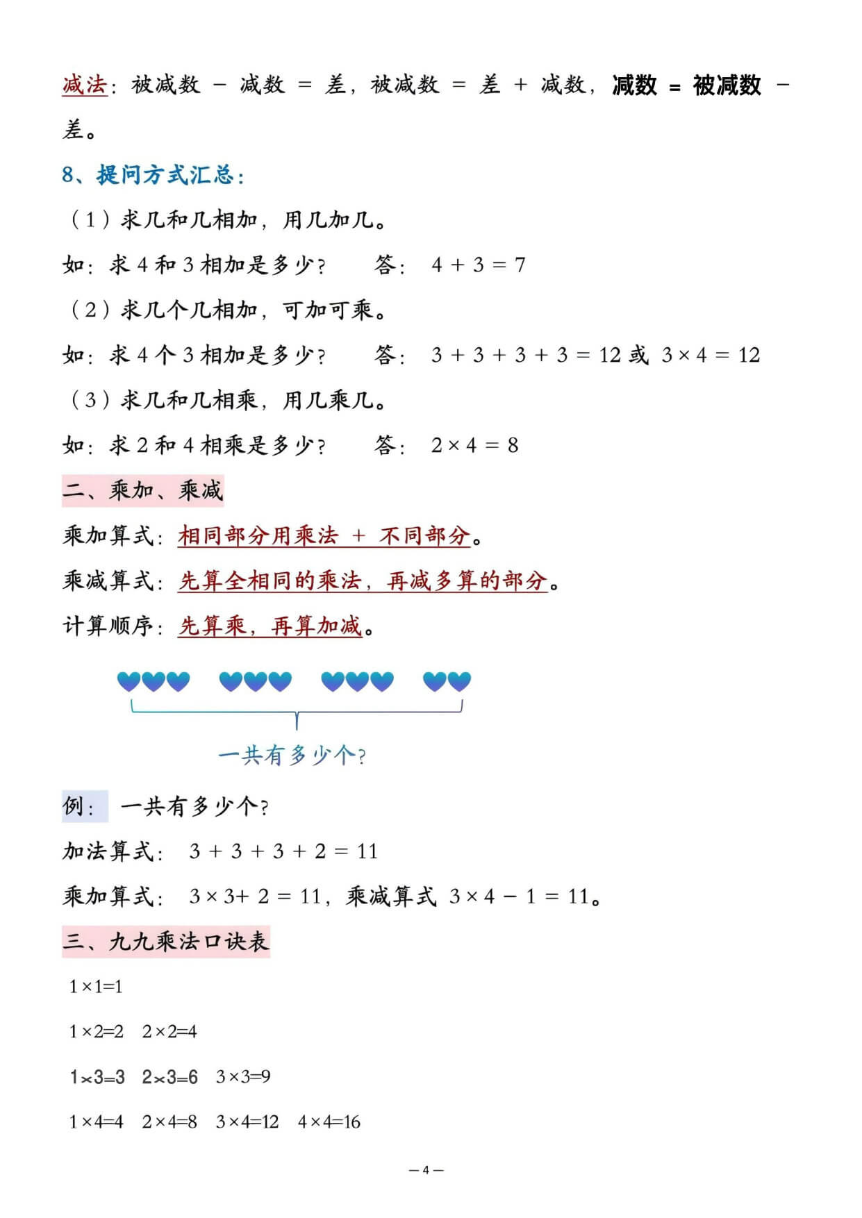 二上通用版数学【26新必背知识点汇总】-4.jpg