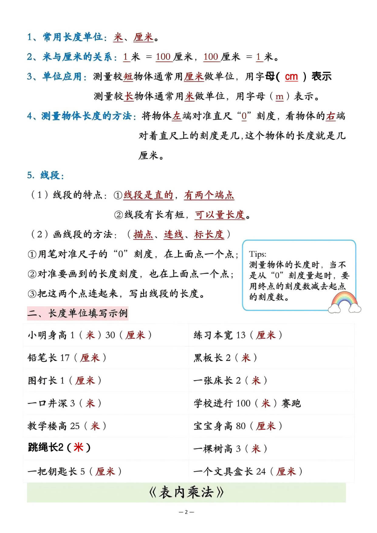 二上通用版数学【26新必背知识点汇总】-2.jpg