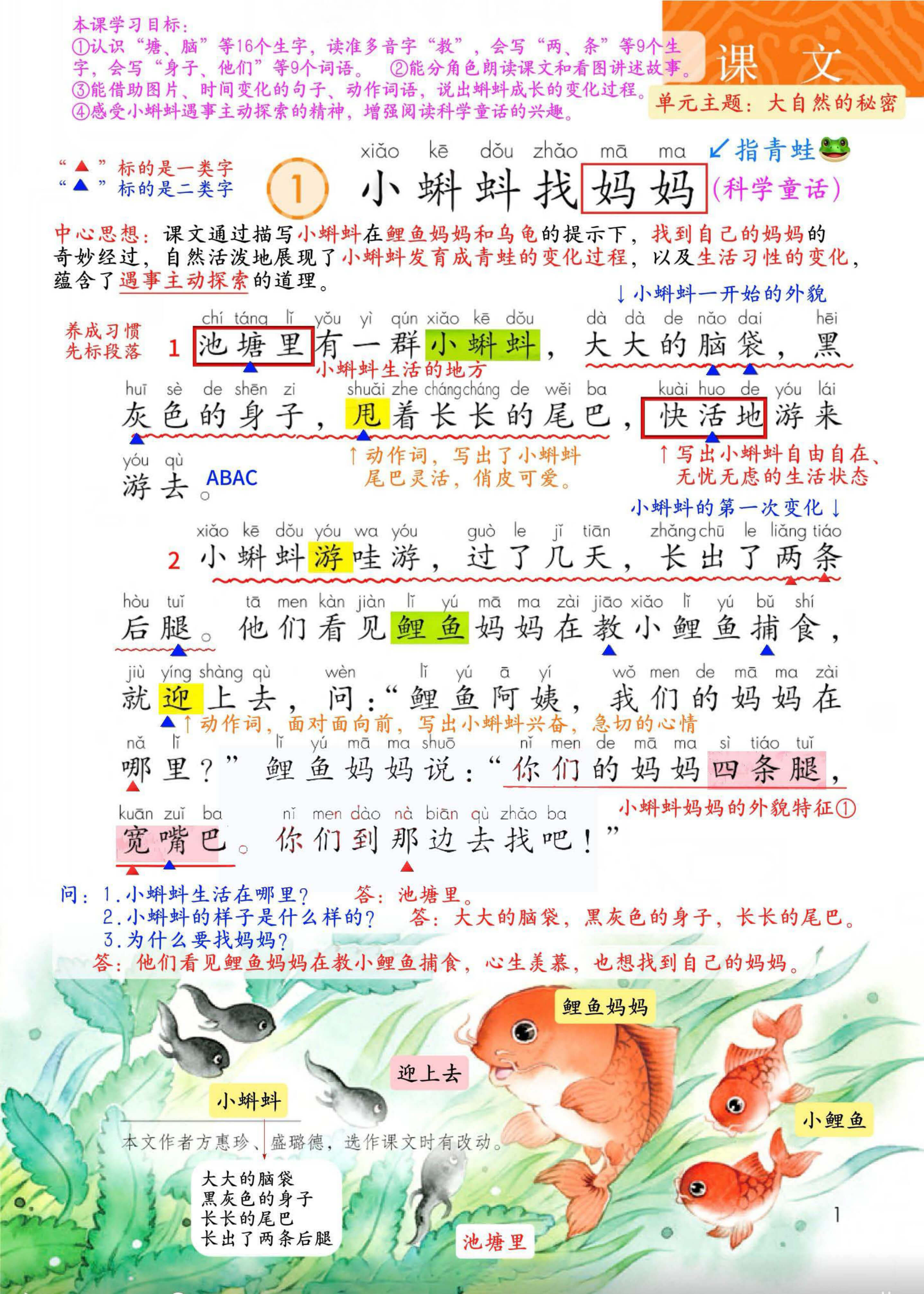 26秋二上语文课堂笔记（新教材详细版）-3.jpg