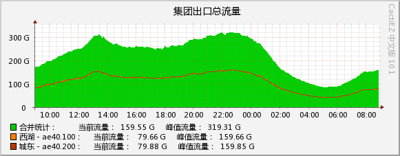 2026-08-20_fjgd.jpg