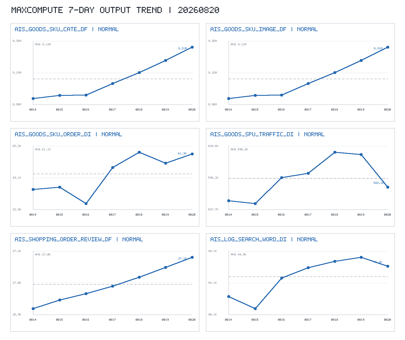 trend_chart.png