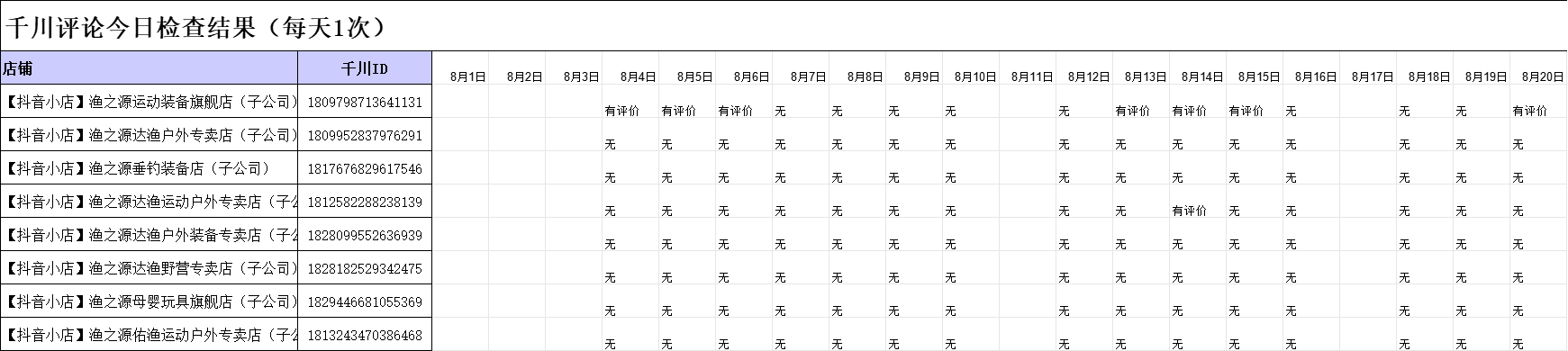 千川评论检查截图.png