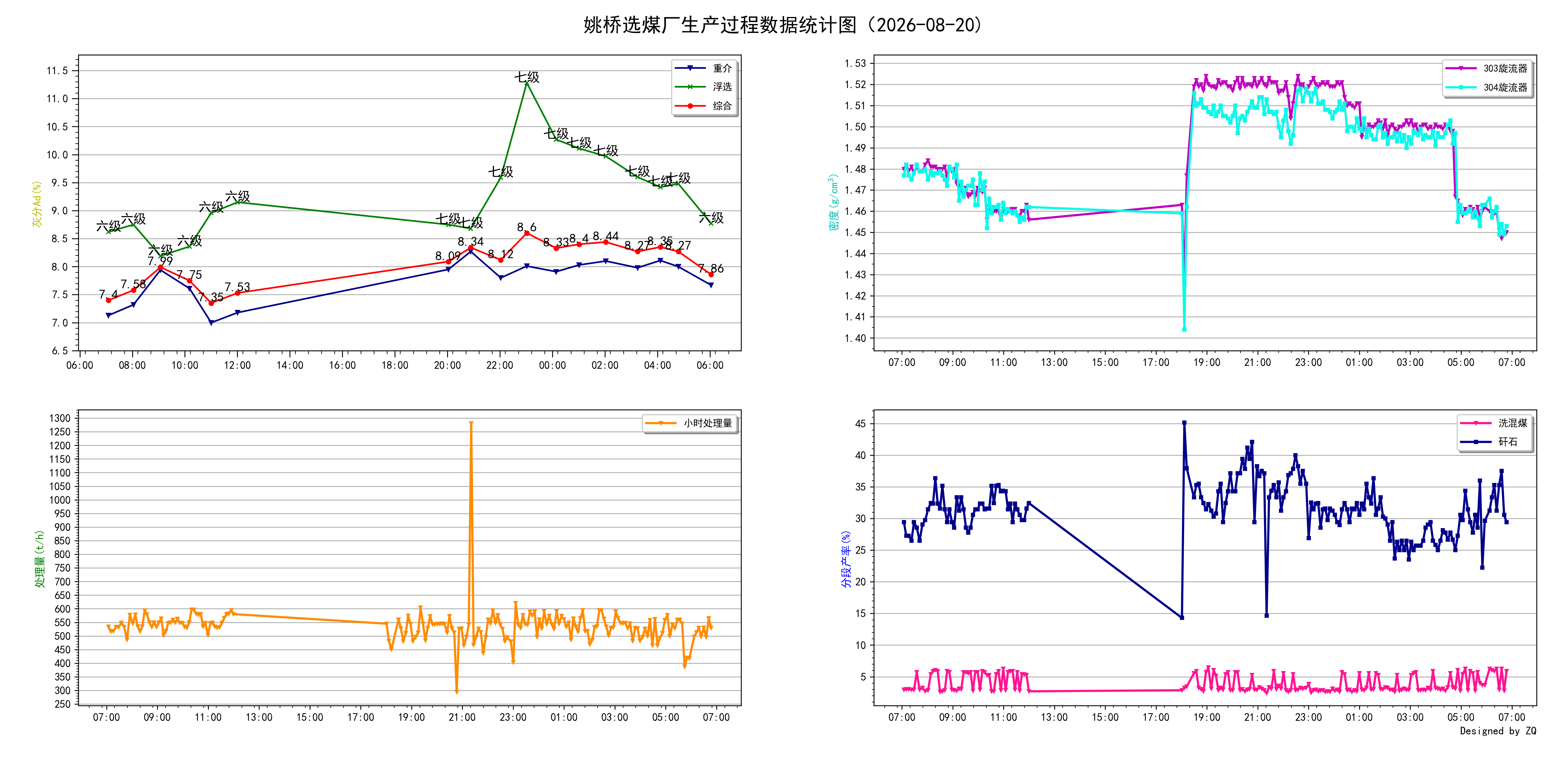 yq2026-08-20.png