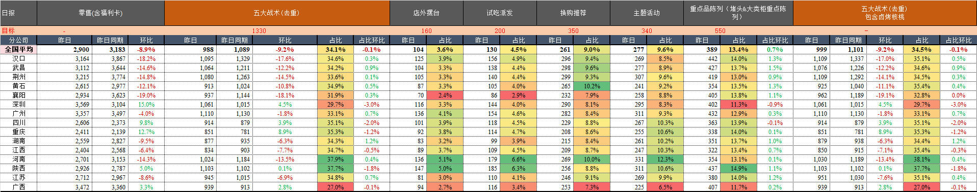 日报.png