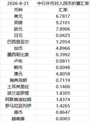 截图_1fabae58edee489ab51aee79d05b41f2.png