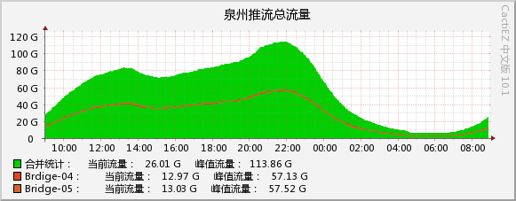 2026-08-20_vod.jpg
