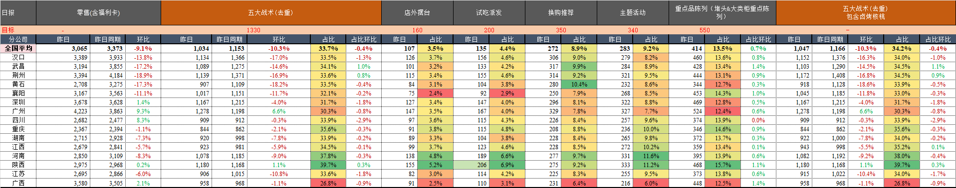 日报.png