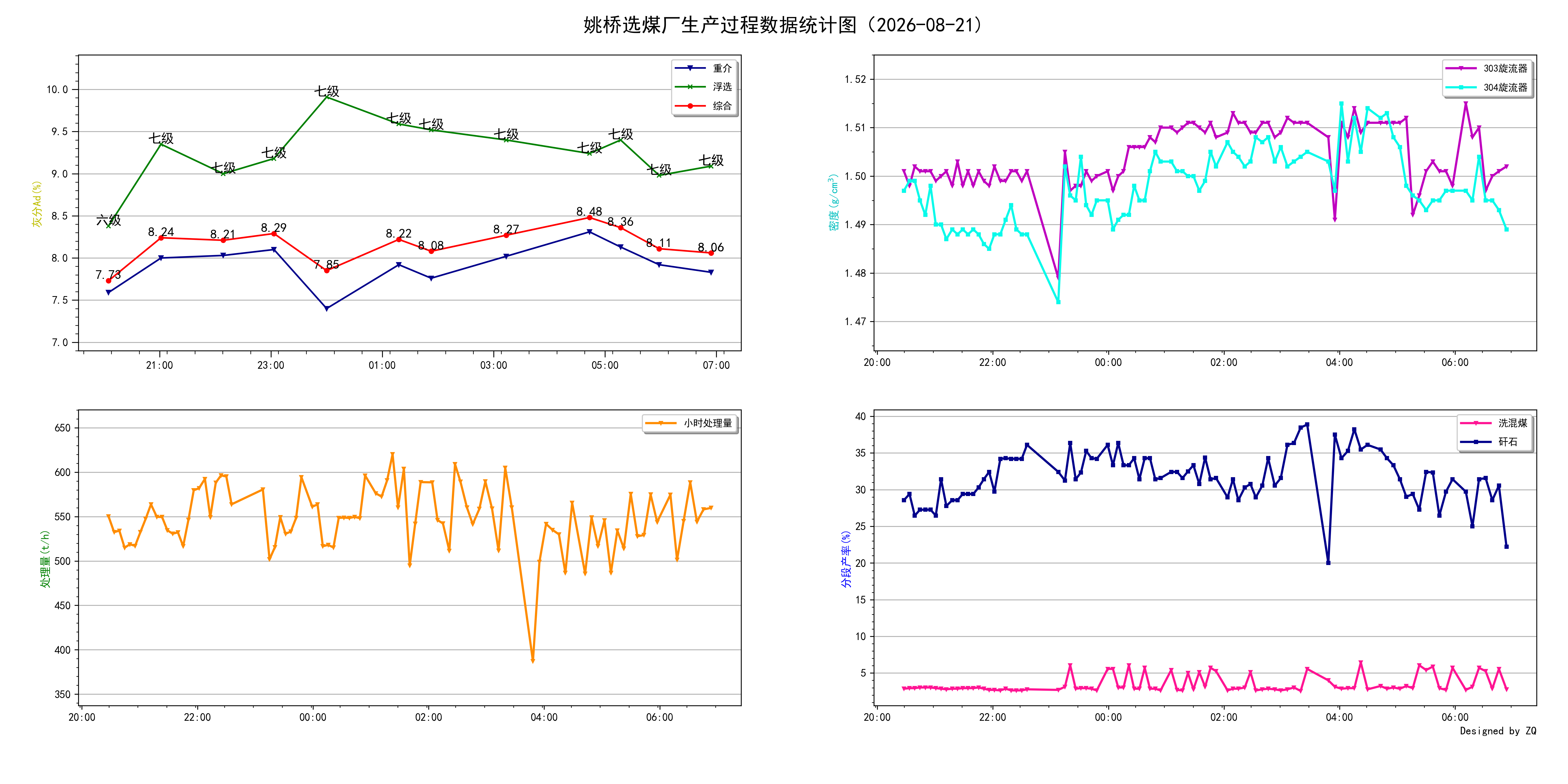 yq2026-08-21.png