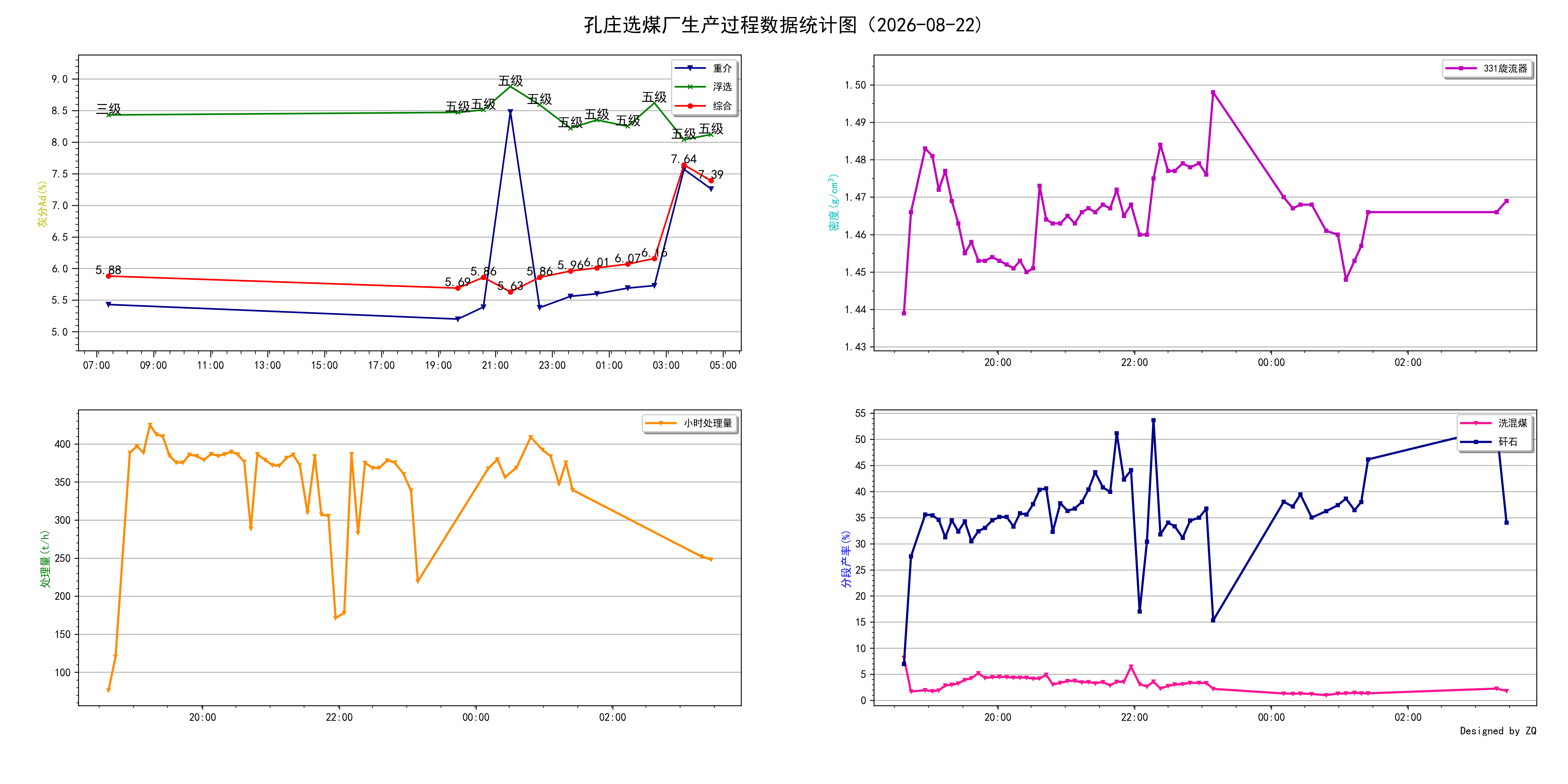 kz2026-08-22.png