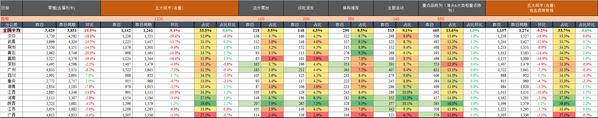 日报.png