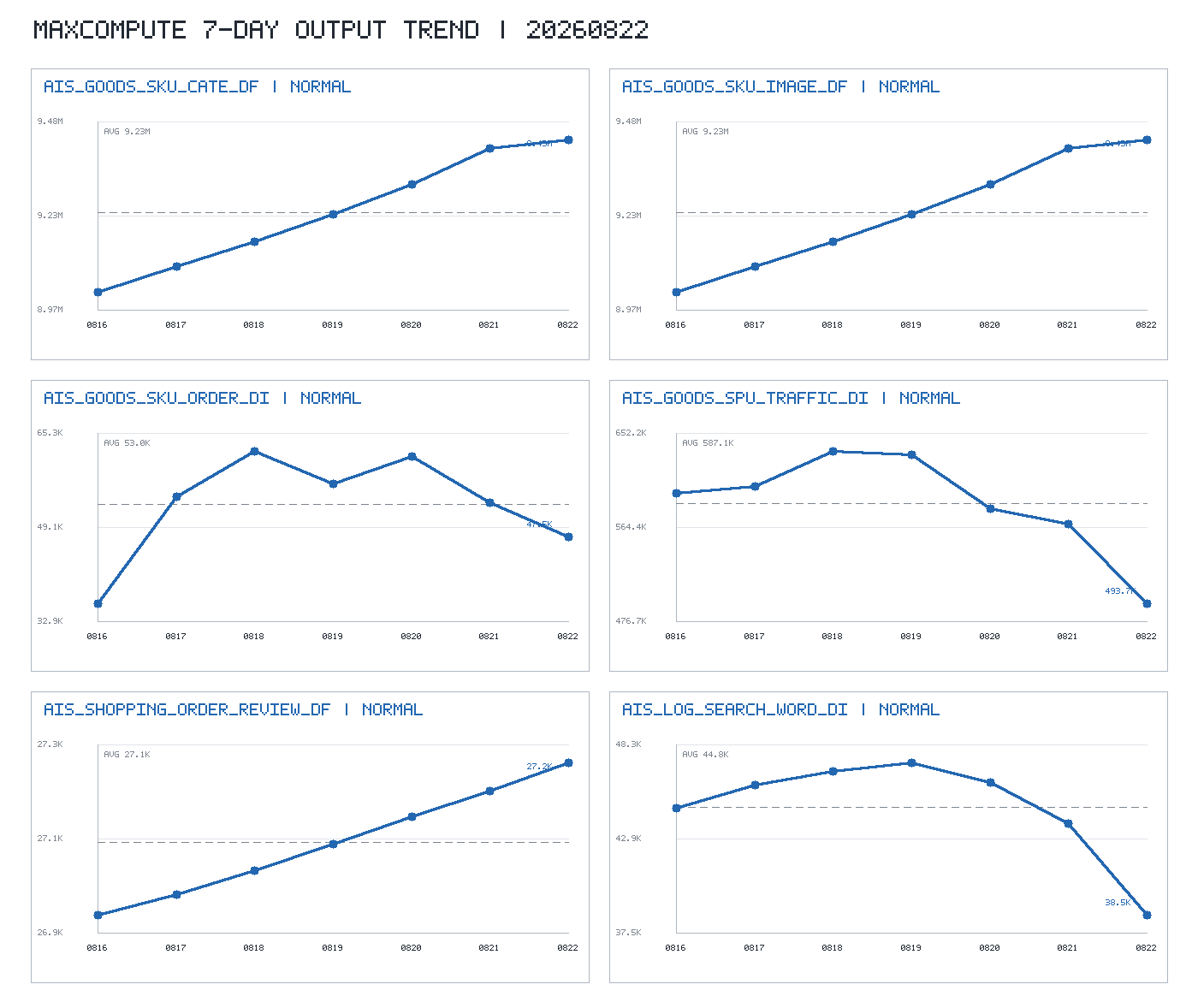 trend_chart.png