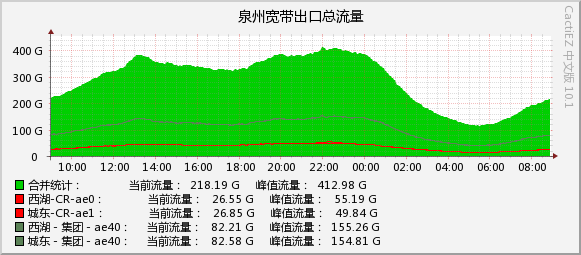 2026-08-22_total.jpg