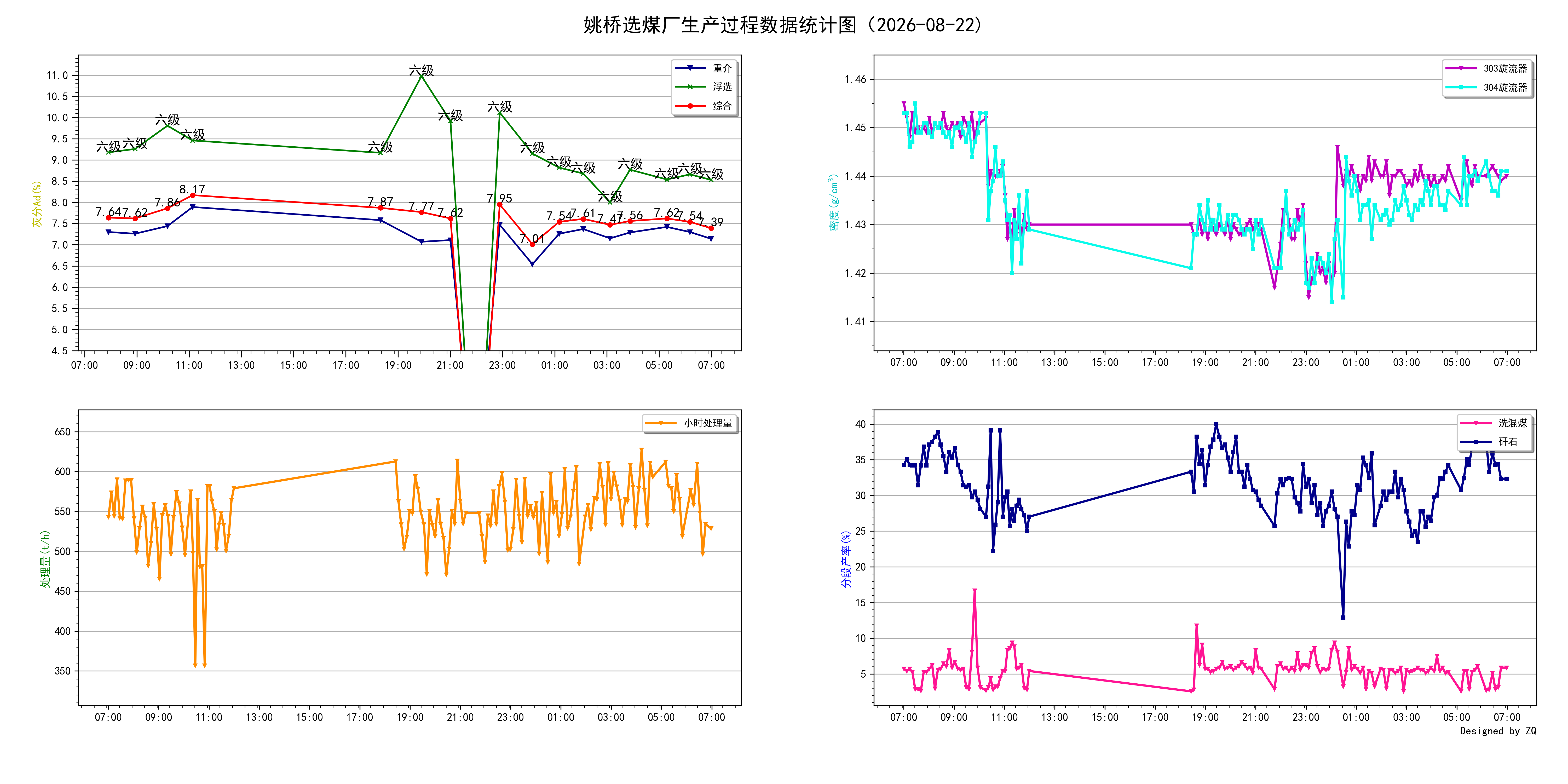 yq2026-08-22.png
