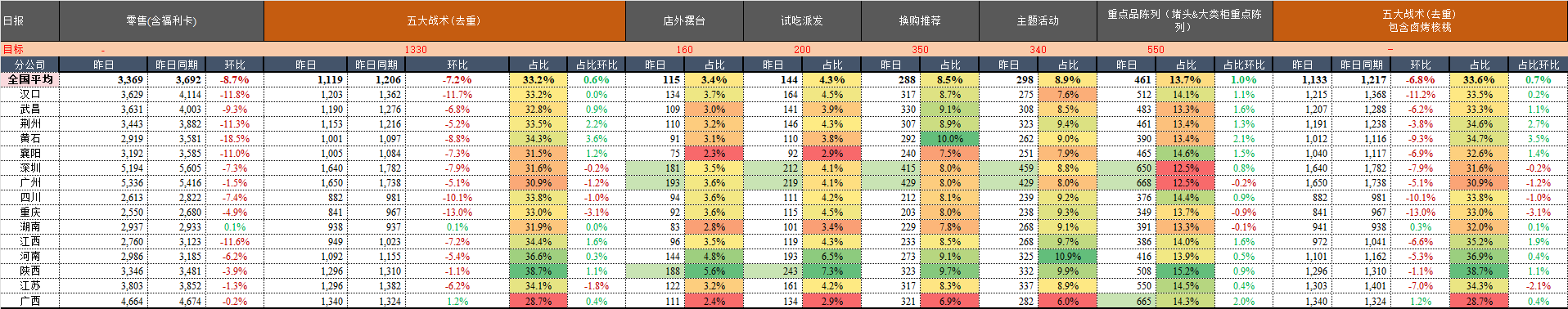日报.png