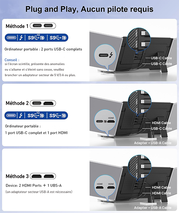 ecran secondaire pc portable moniteur externe ordinateur portable.png