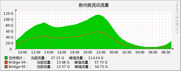2026-08-23_vod.jpg