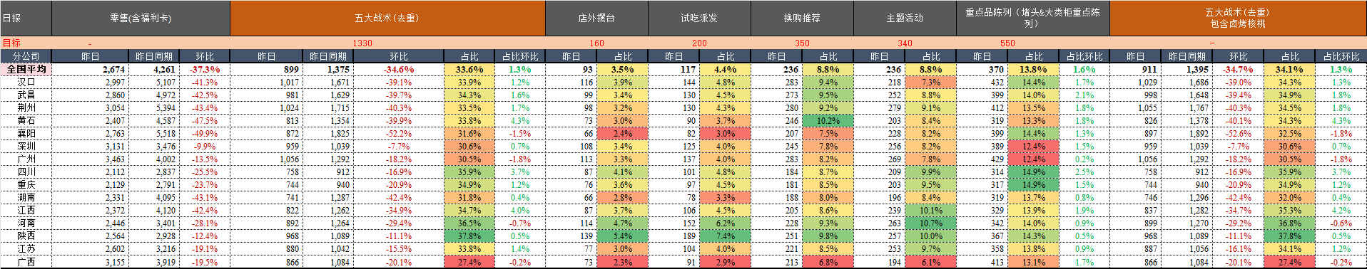 日报.png