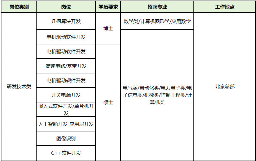 53e4e216b4f325e1d31cff13c8beb649.png