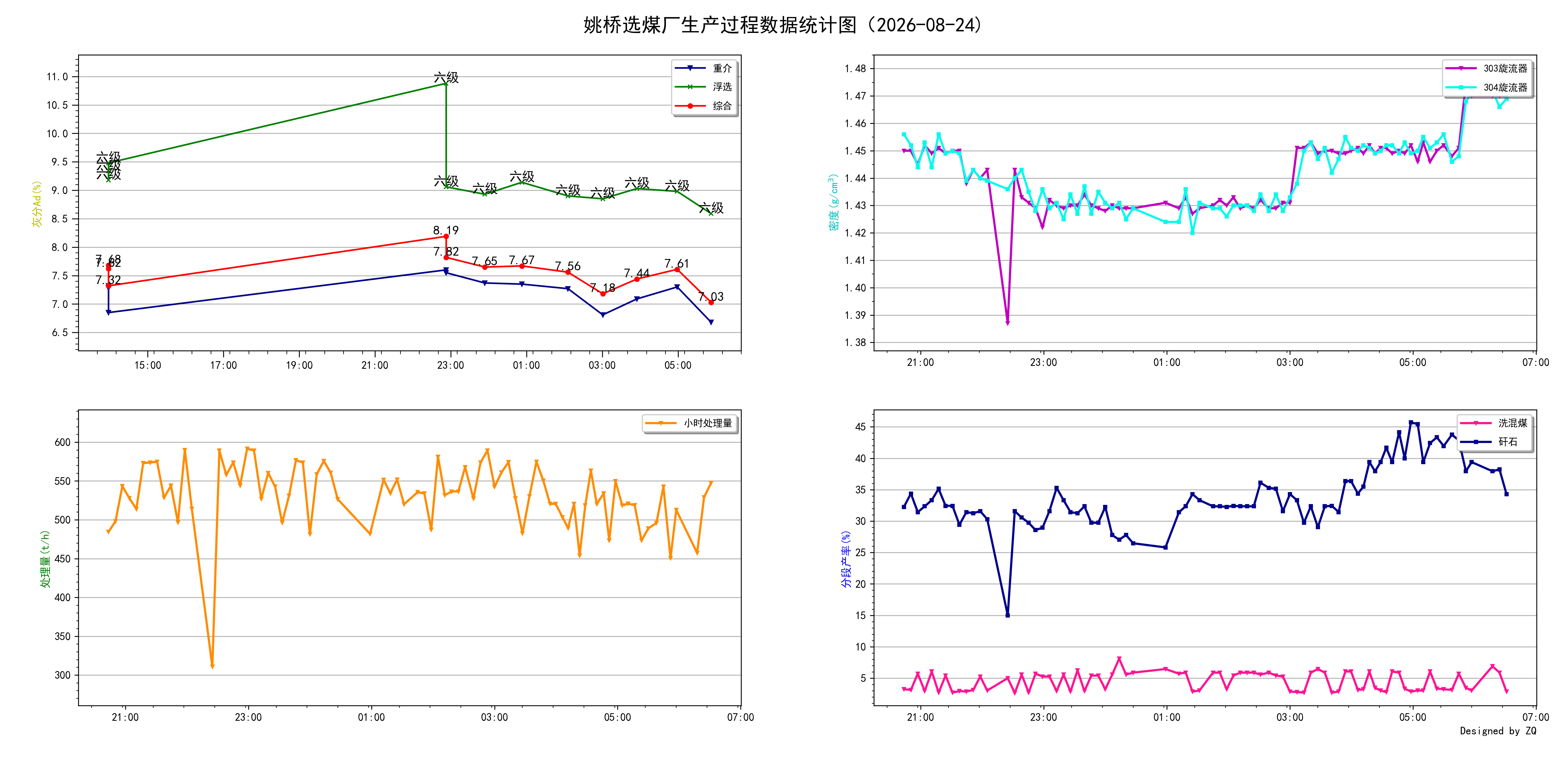 yq2026-08-24.png