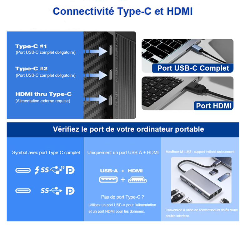écran portable IPS FHD.png