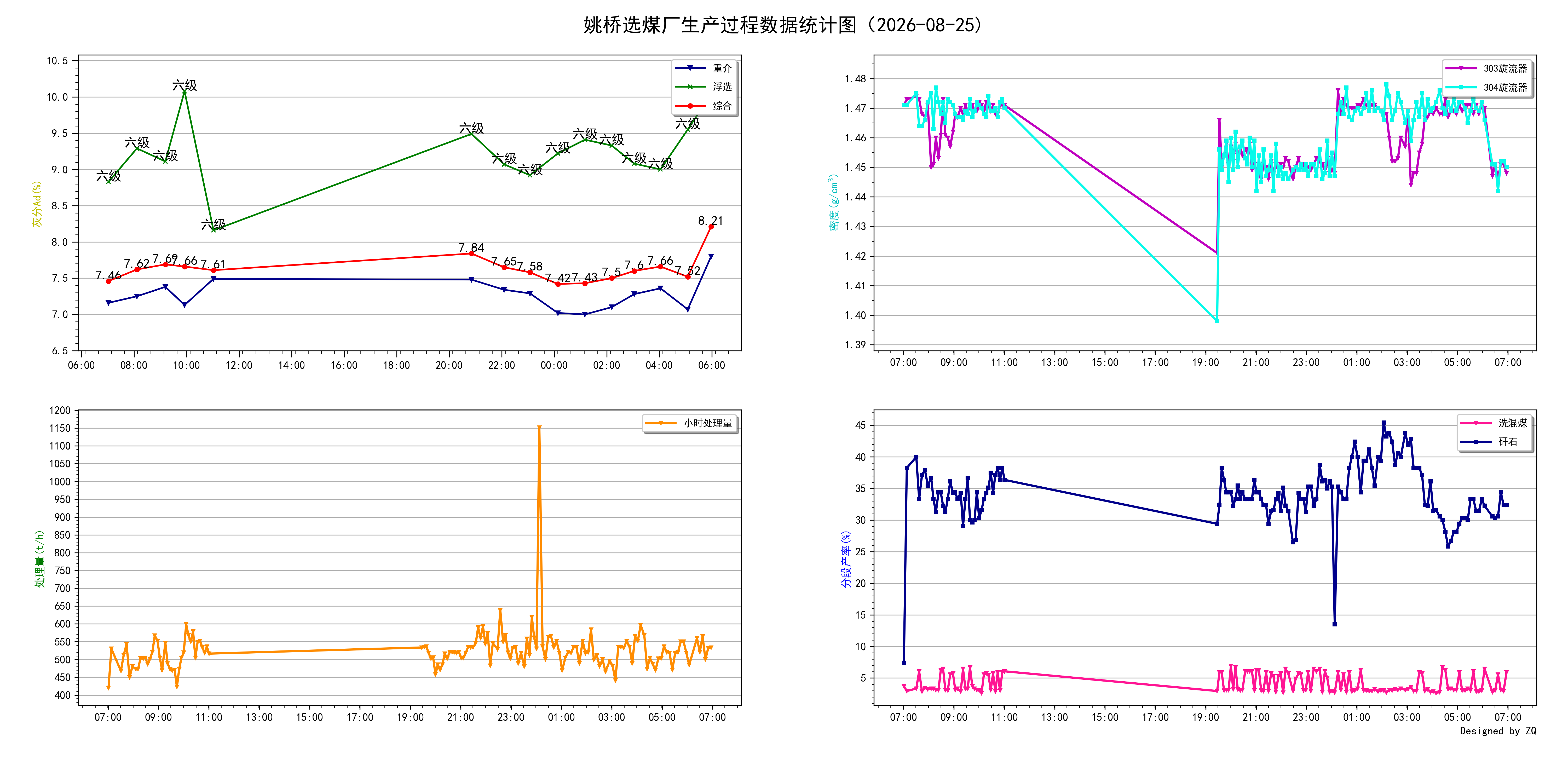 yq2026-08-25.png