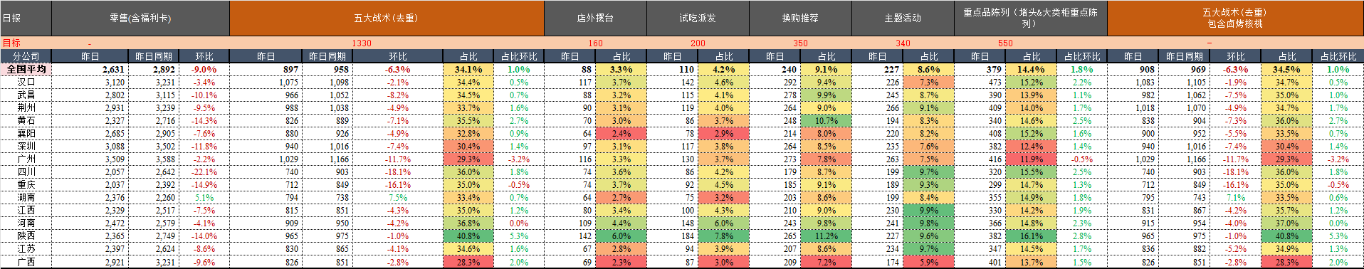 日报.png