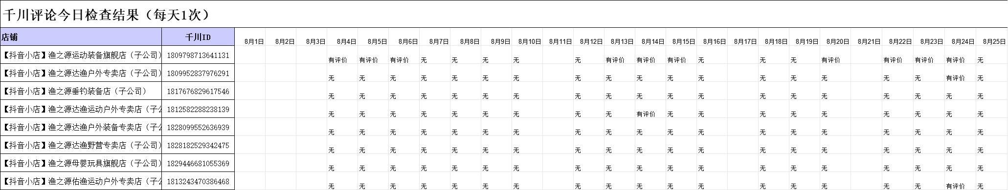 千川评论检查截图.png