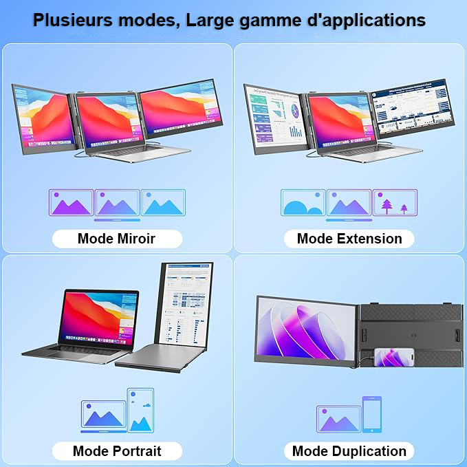 Écran d'extension portable Écran portable Triple Moniteur.png