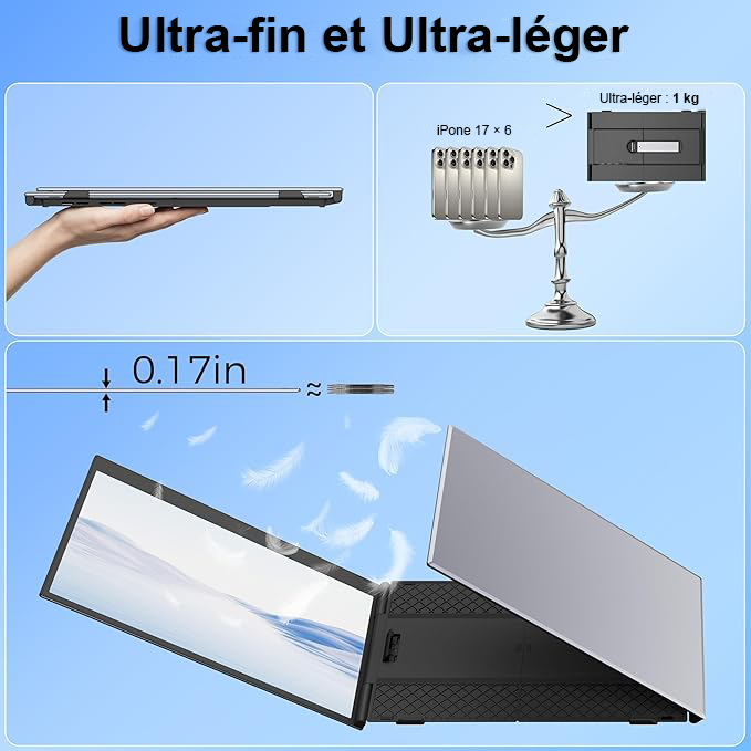 Écran portable Triple Moniteur Plug & Play.png