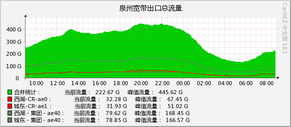2026-08-25_total.jpg