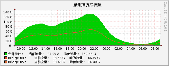 2026-08-25_vod.jpg