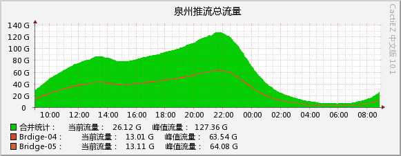 2026-08-26_vod.jpg