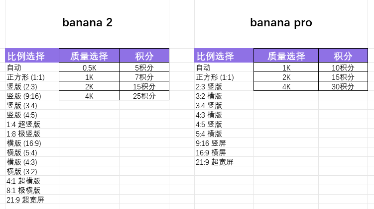 9月降价调整2.png