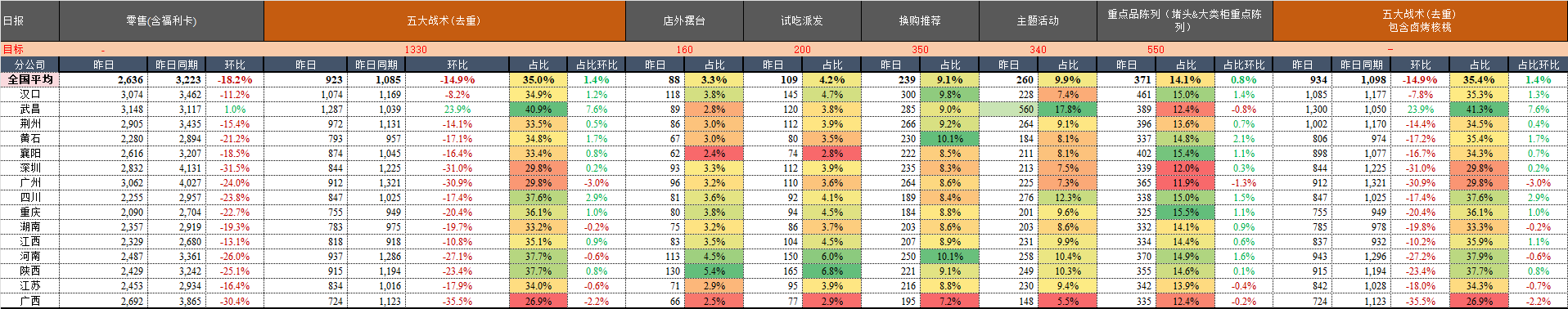 日报.png