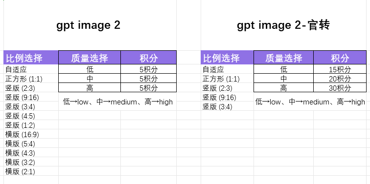 9月降价调整1.png