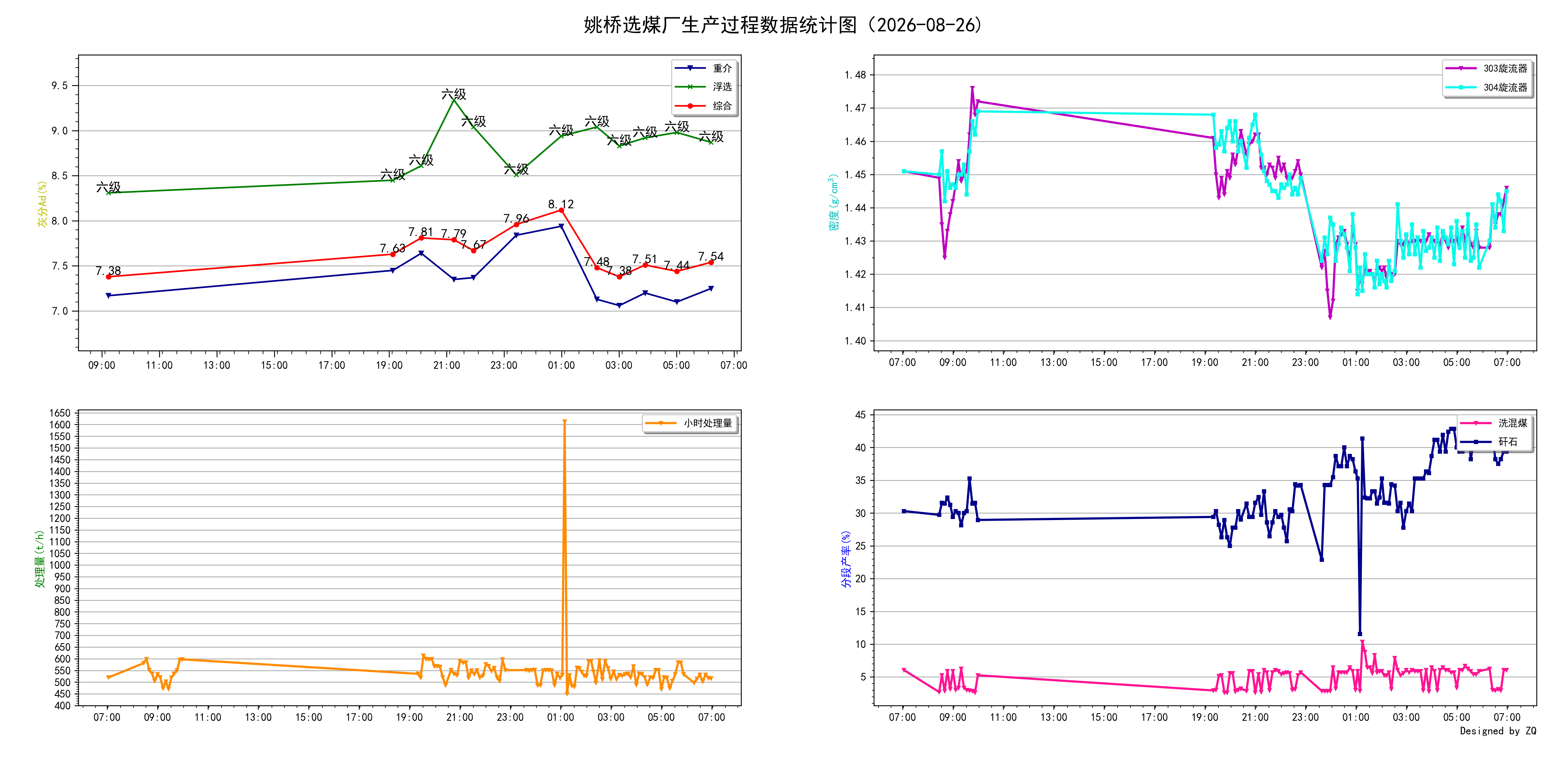 yq2026-08-26.png