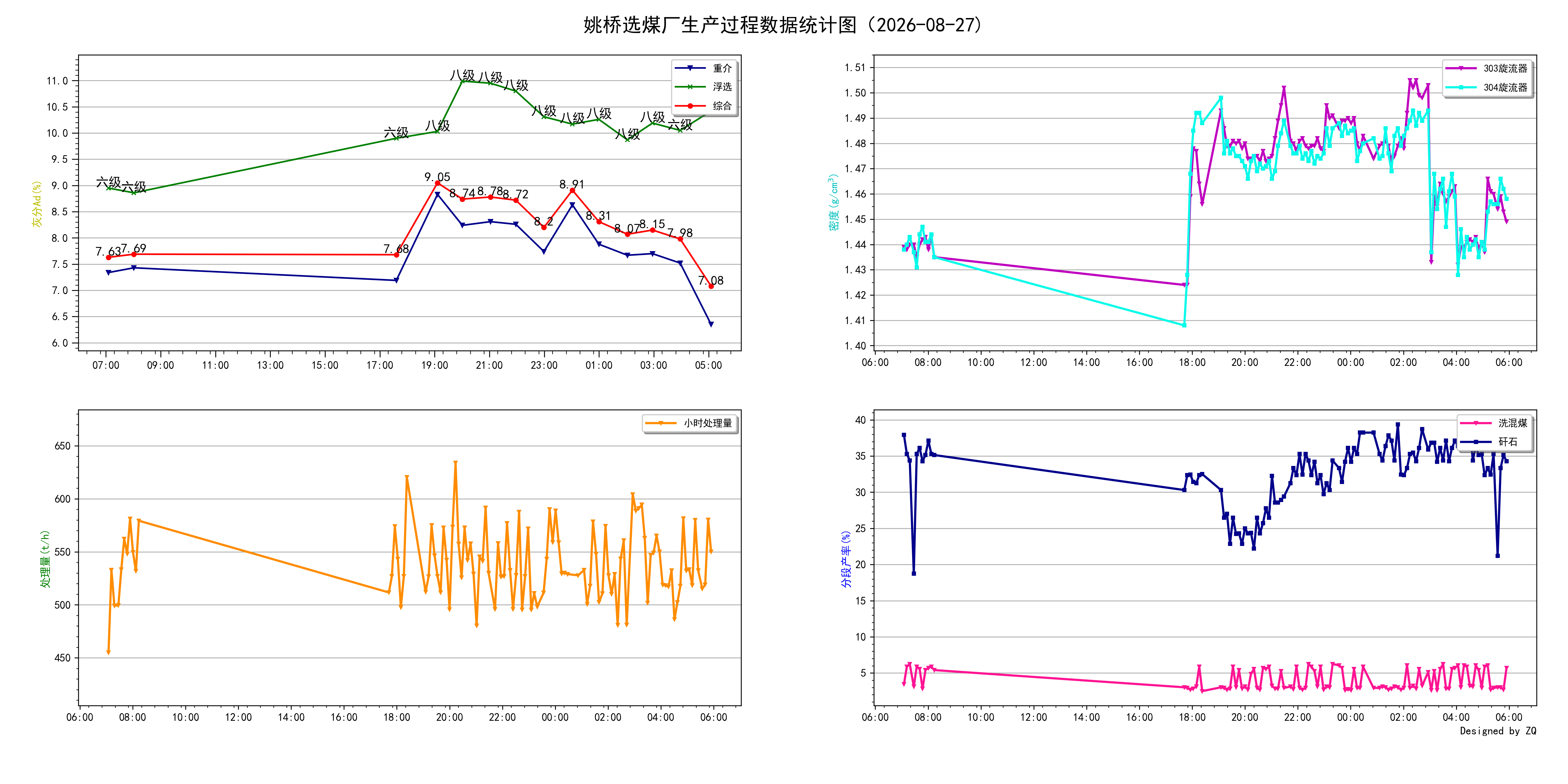yq2026-08-27.png
