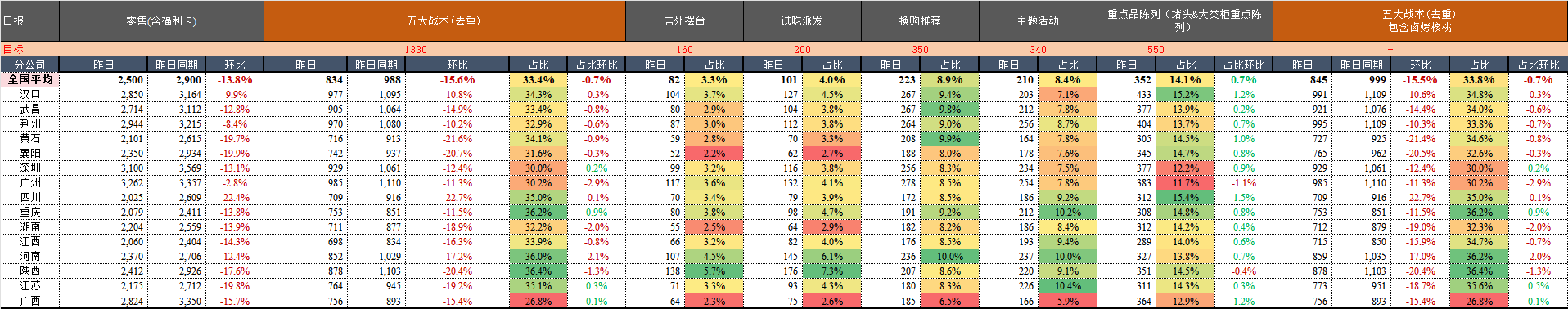 日报.png