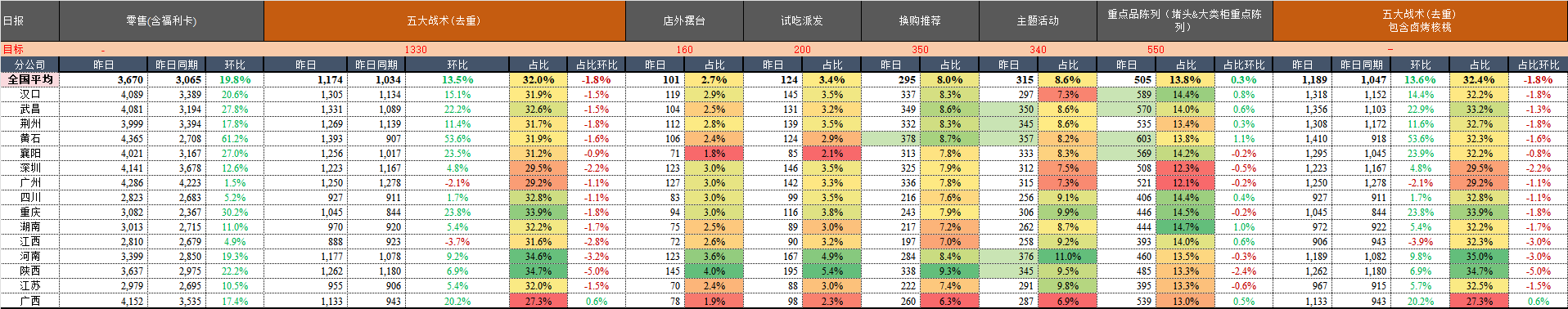 日报.png