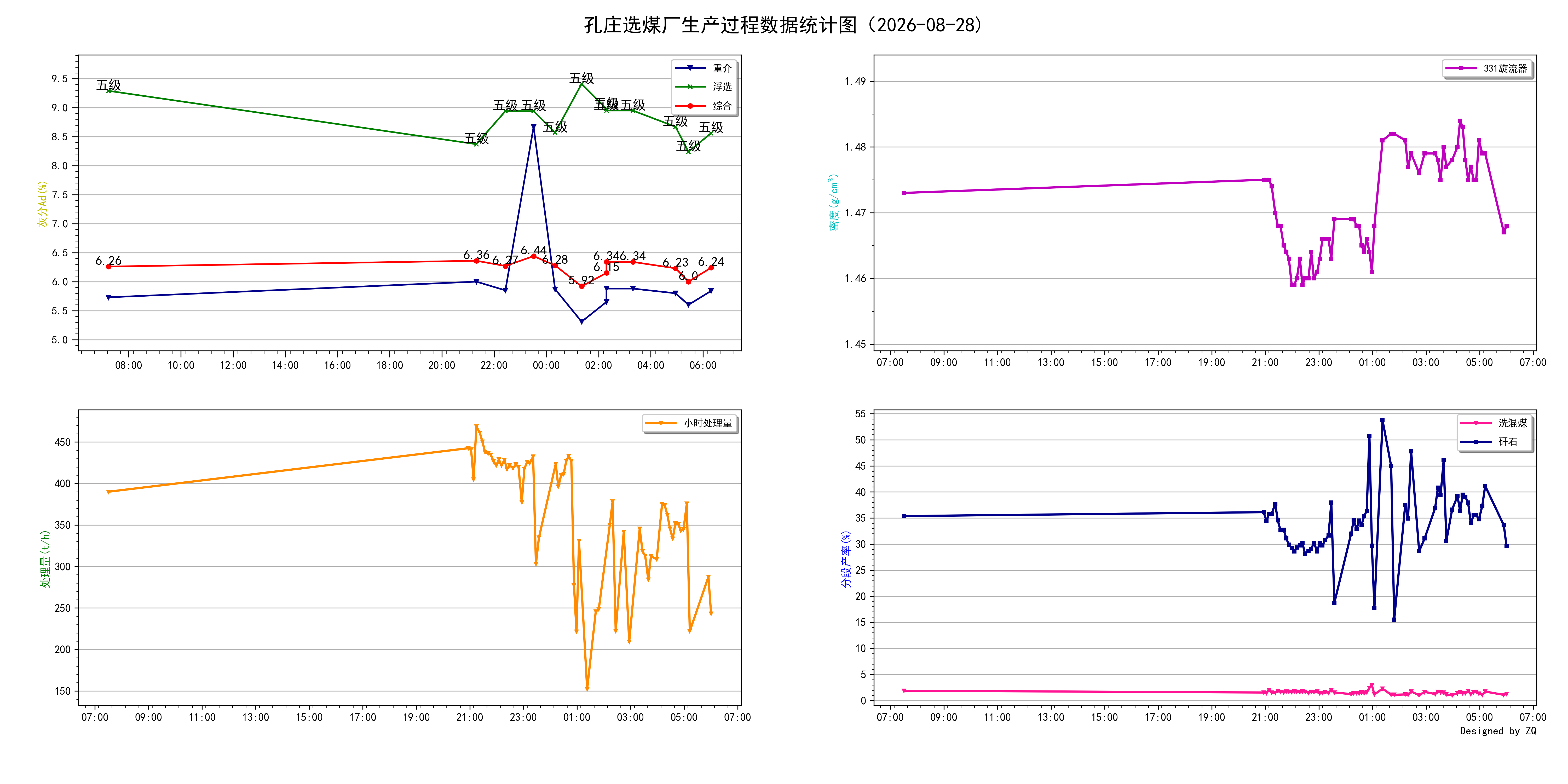 kz2026-08-28.png