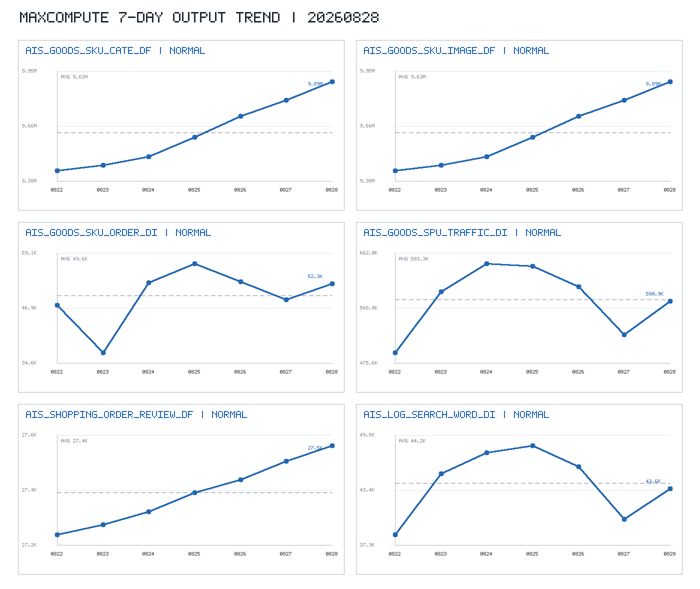 trend_chart.png